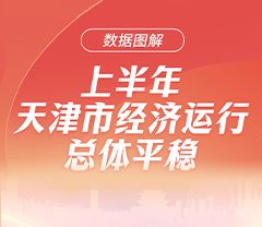 一圖讀懂 | 上半年天津市經(jīng)濟(jì)運(yùn)行總體平穩(wěn)